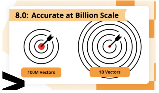 Couchbase 8.0 Delivers Unified Data Platform for High-Performance AI Applications at Scale